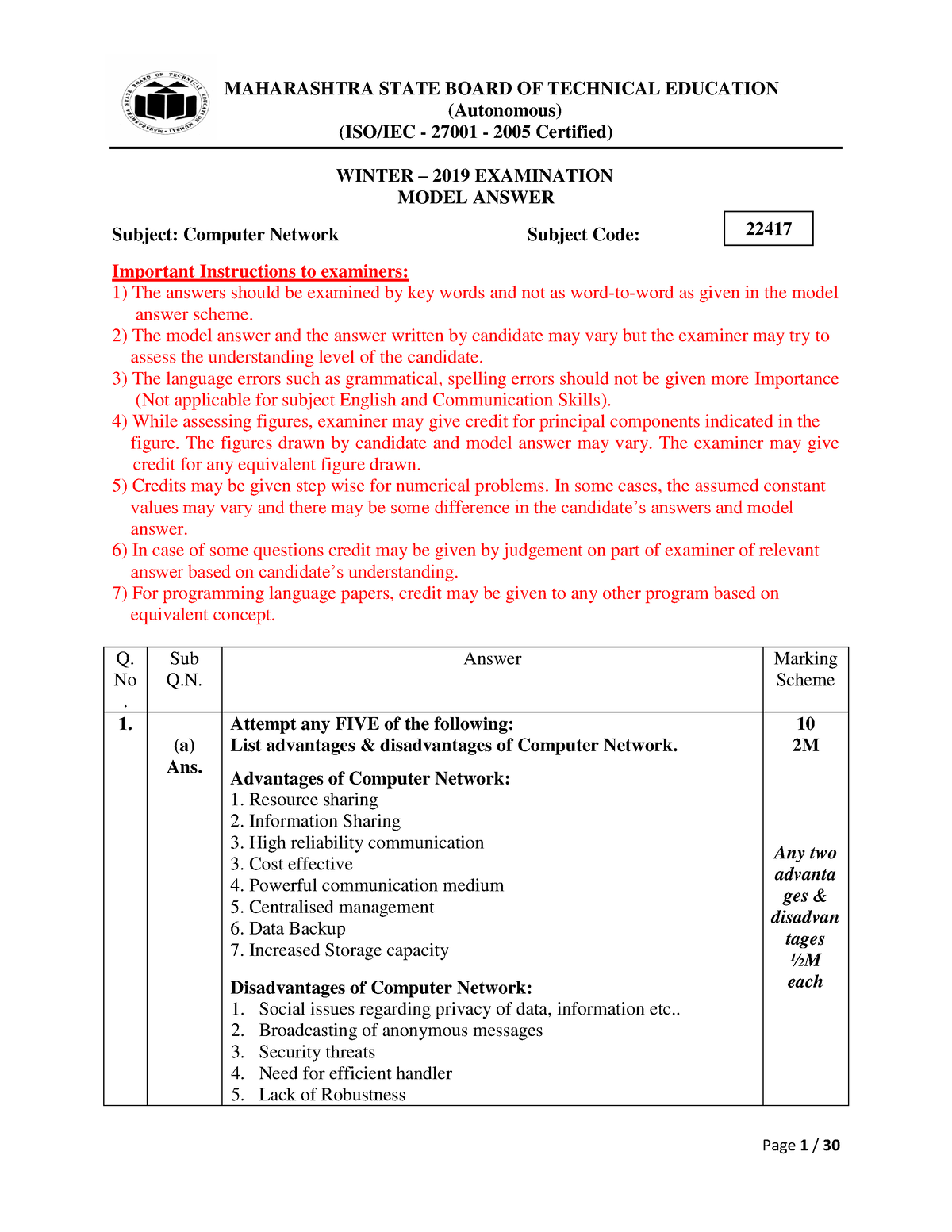 22417-2019-Winter-model-answer-paper[Msbte Study Resources ...