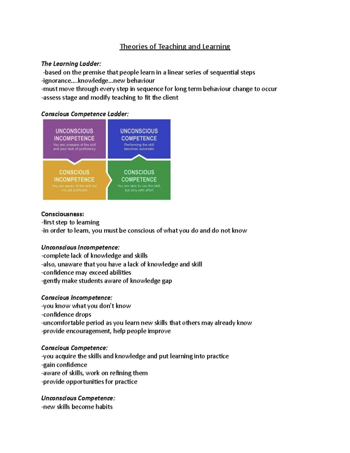 Theories Of Teaching And Learning - Knowledge.. Behaviour -must Move 