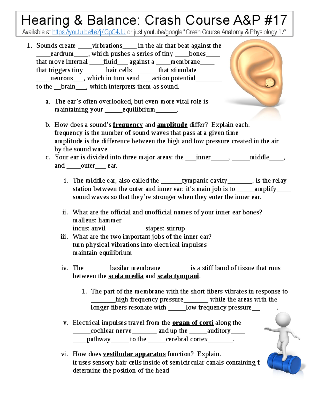 Crash Course Hearing ^0 Balance Hearing & Balance Crash Course A&P