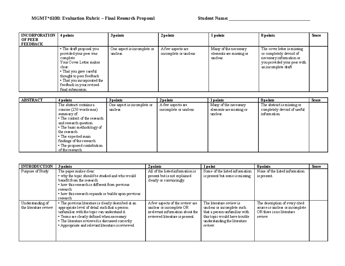 Final Research Proposal Evaluation Rubric - INCORPORATION OF PEER ...