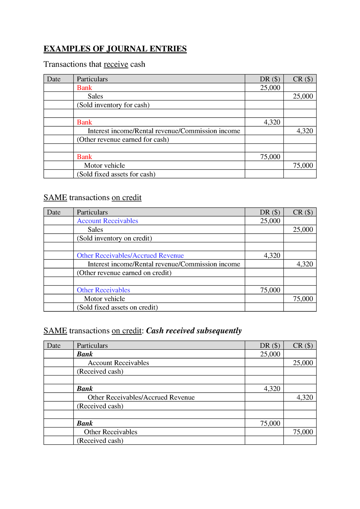 examples-of-journal-entries-examples-of-journal-entries-transactions