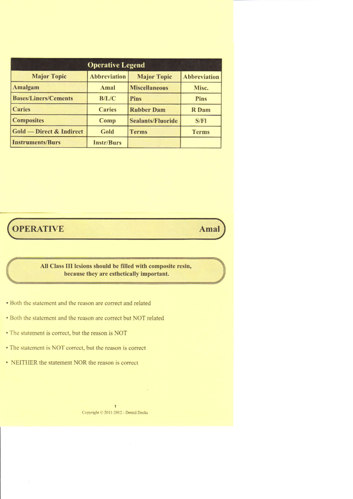 3- operative desk - .... - OPERATIVE Amal All Class III lesions should ...