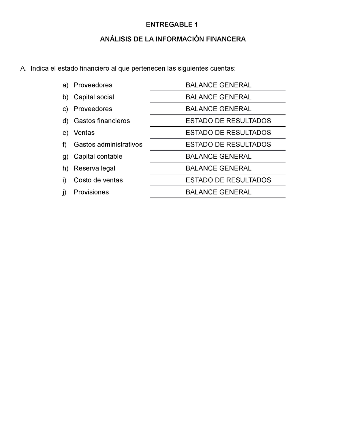 Entregable 1 Solucion Entregable 1 AnÁlisis De La InformaciÓn Financera A Indica El Estado 1822