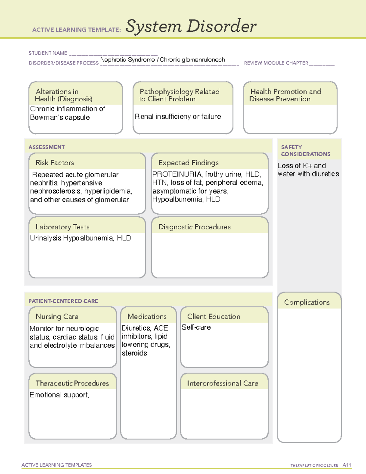 Nephrotic Syndrome : Chronic glomenrulonephritis - ACTIVE LEARNING ...