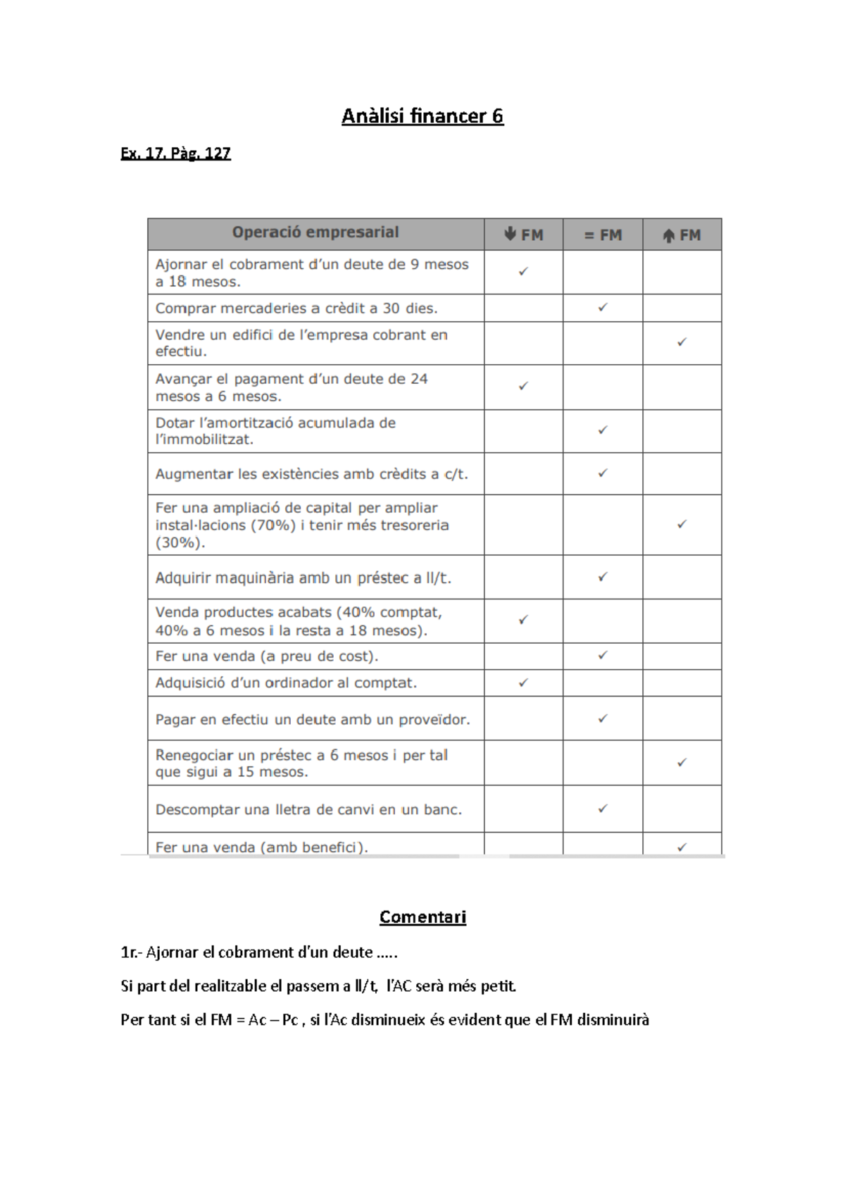 Anàlisi Financer 6 - Anàlisi Financer 6 Ex. 17. Pàg. 127 Comentari 1r ...