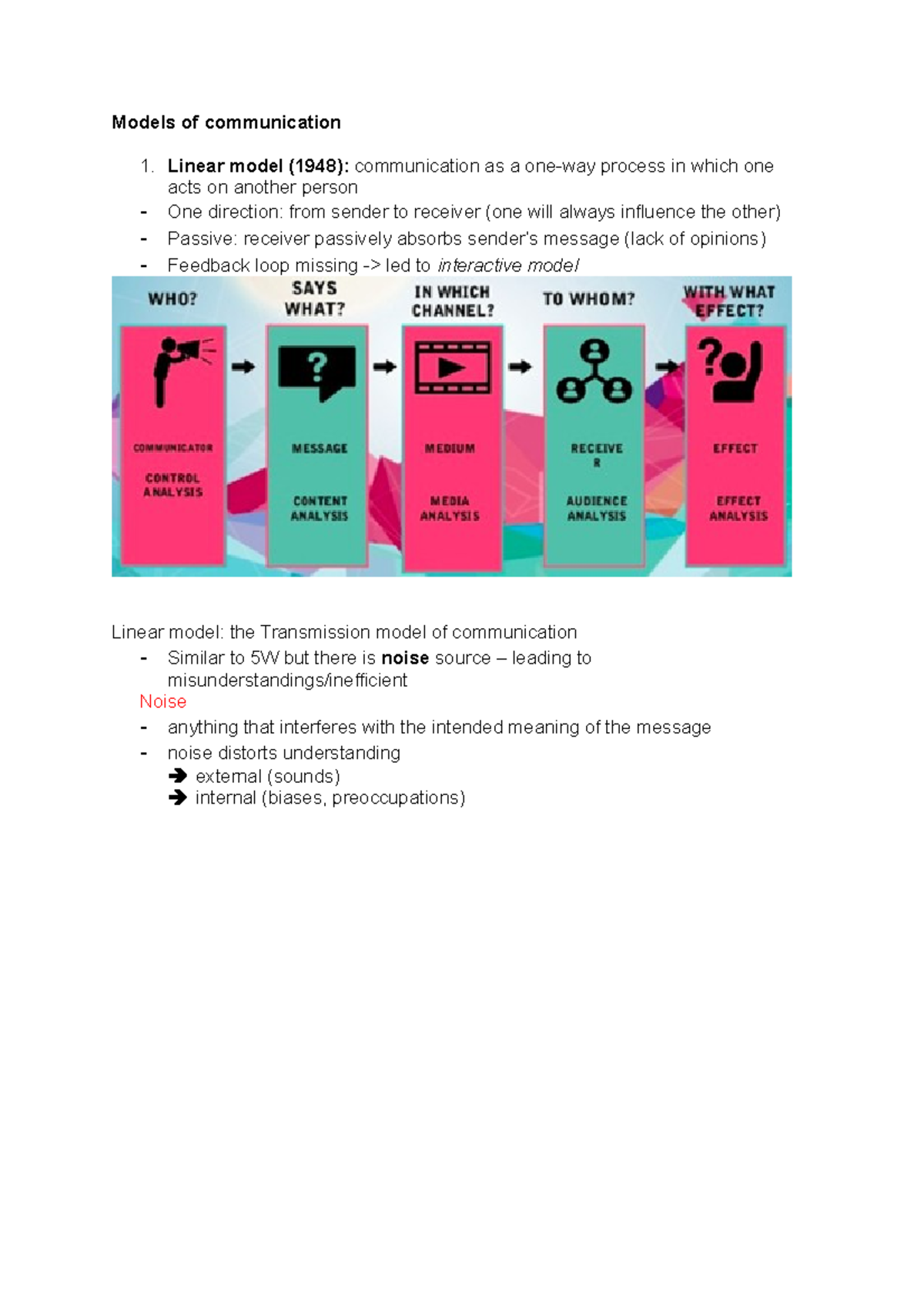 NM1101E - lecture 1-2 - Models of communication Linear model (1948 ...