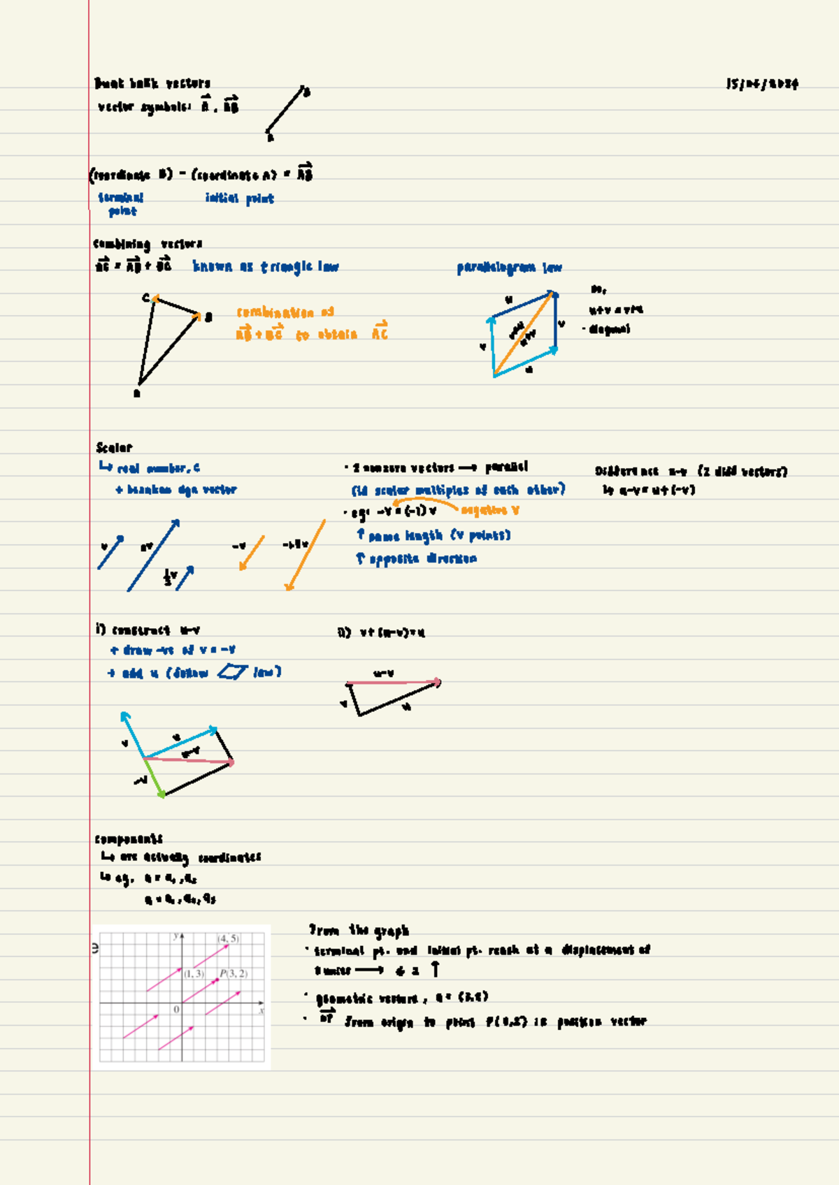 MAT491 - Class notes - Buat balik vectors · B 15/04/ vector symbols ...