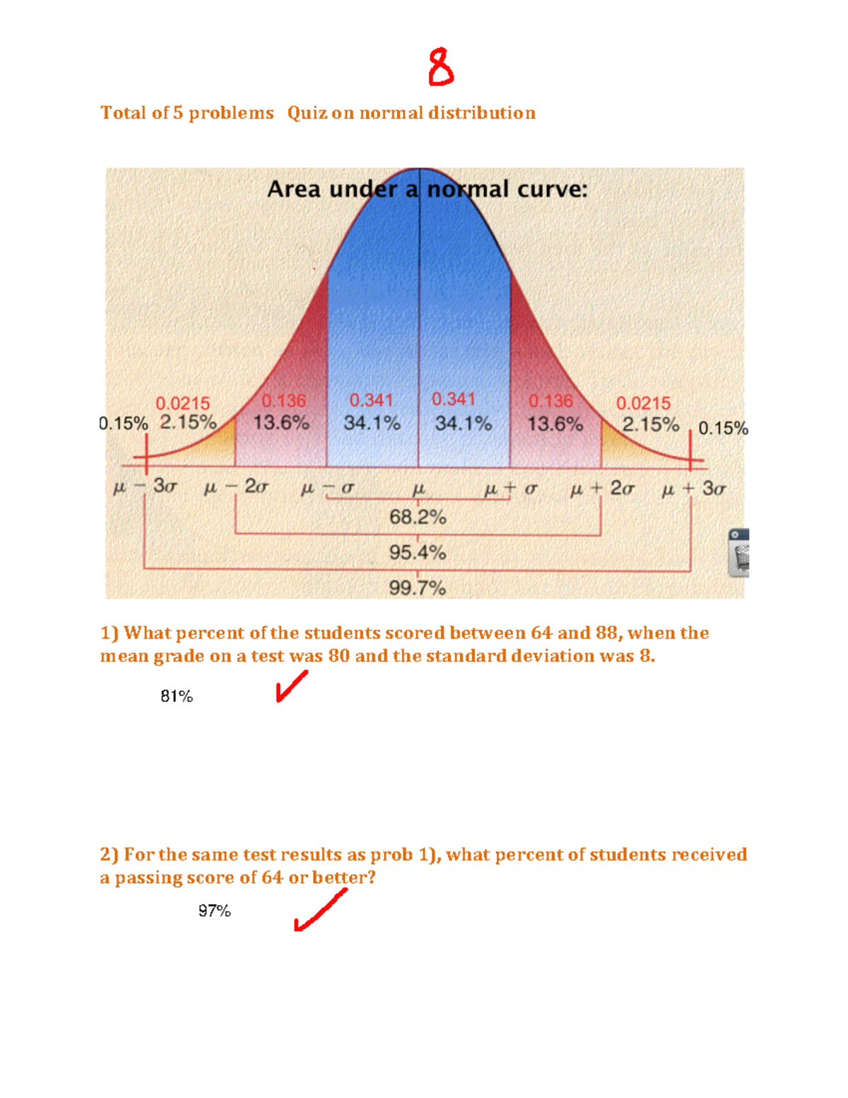 Nadiyya Dominick - quiz on normal distribution 3 - Total of 5 problems ...