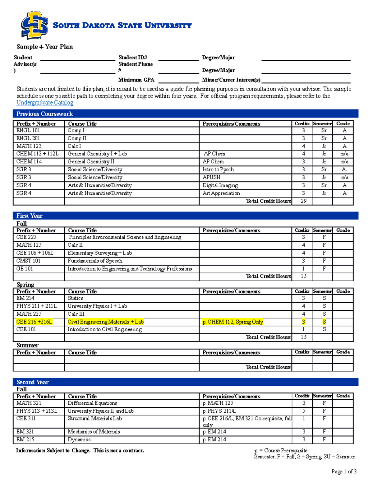 sample-plan-of-study-sample-4-year-plan-student-student-id-degree