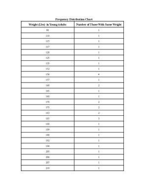 DNA Profiling Activity Student - December 2016 DNA Profiling Using STRs ...