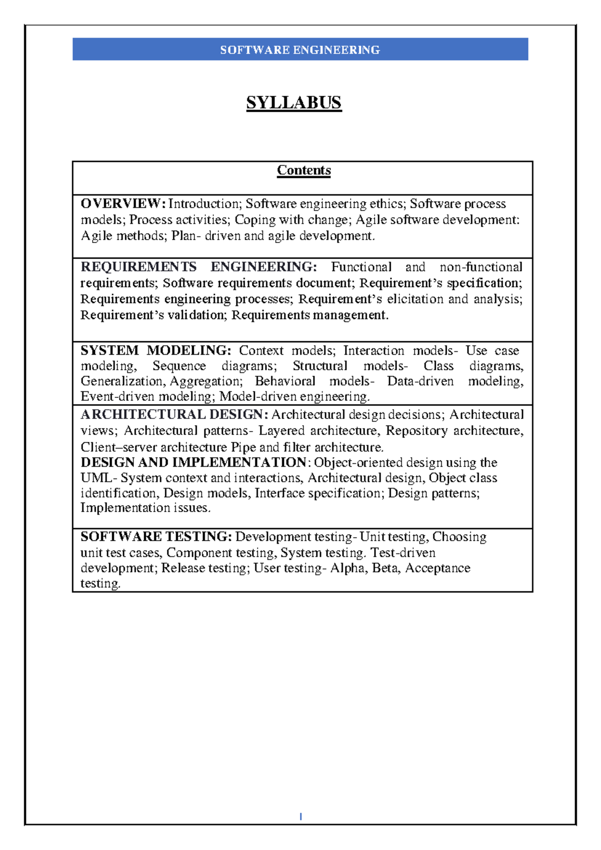 Seunit 1 - All the best - SYLLABUS Contents OVERVIEW: Introduction ...