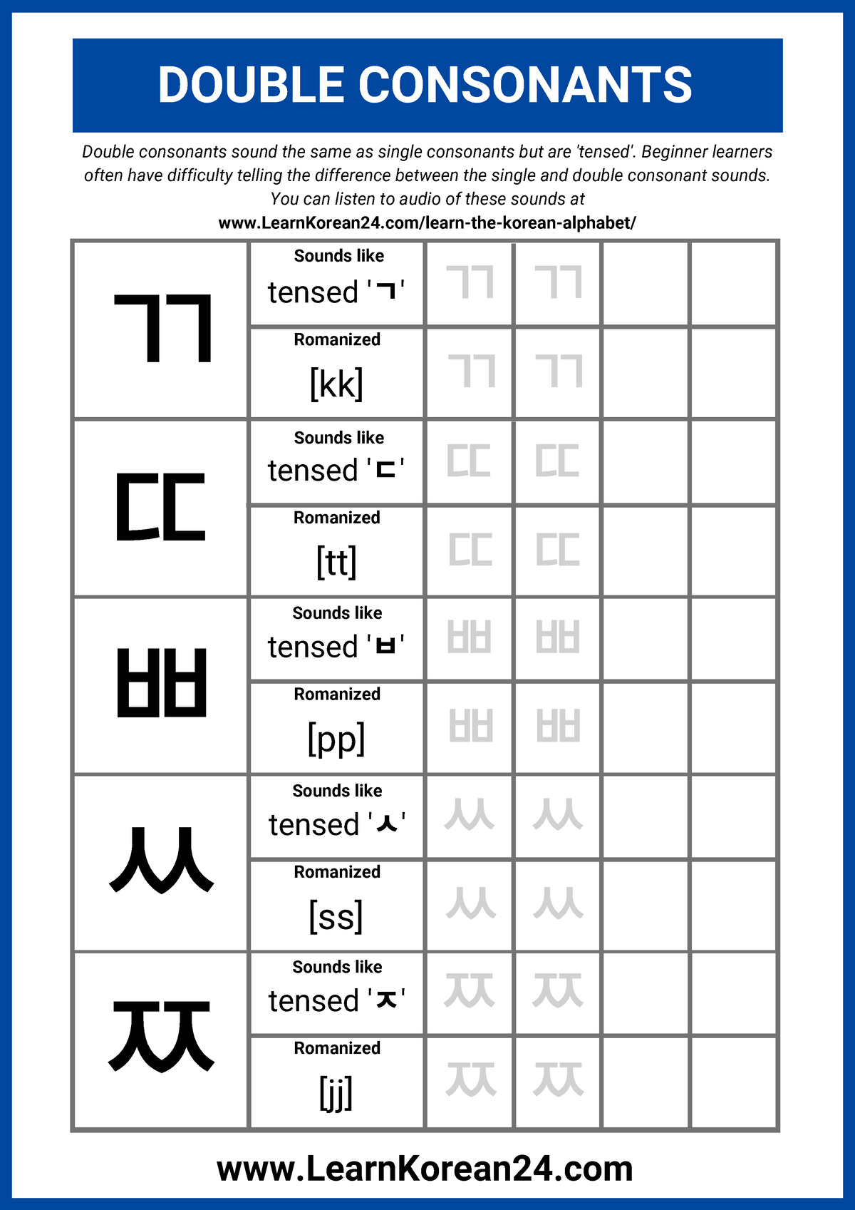 learn-4-yes-sounds-like-romanized-tensed-tt-sounds-like