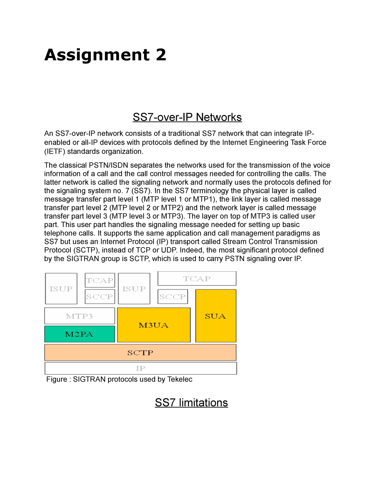 sample ip assignment clause