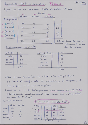Teoria TEMA 4 - Warning: TT: undefined function: 32 Warning: TT ...