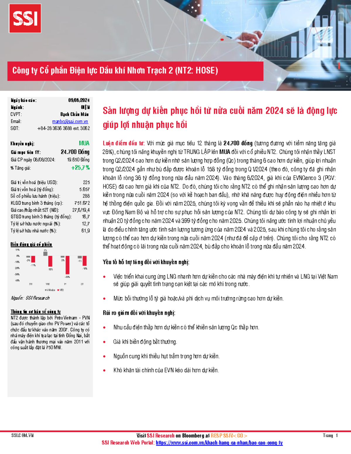 2024 Q4 Recovery Forecast - SSI.COM Visit SSI Research on Bloomberg at ...