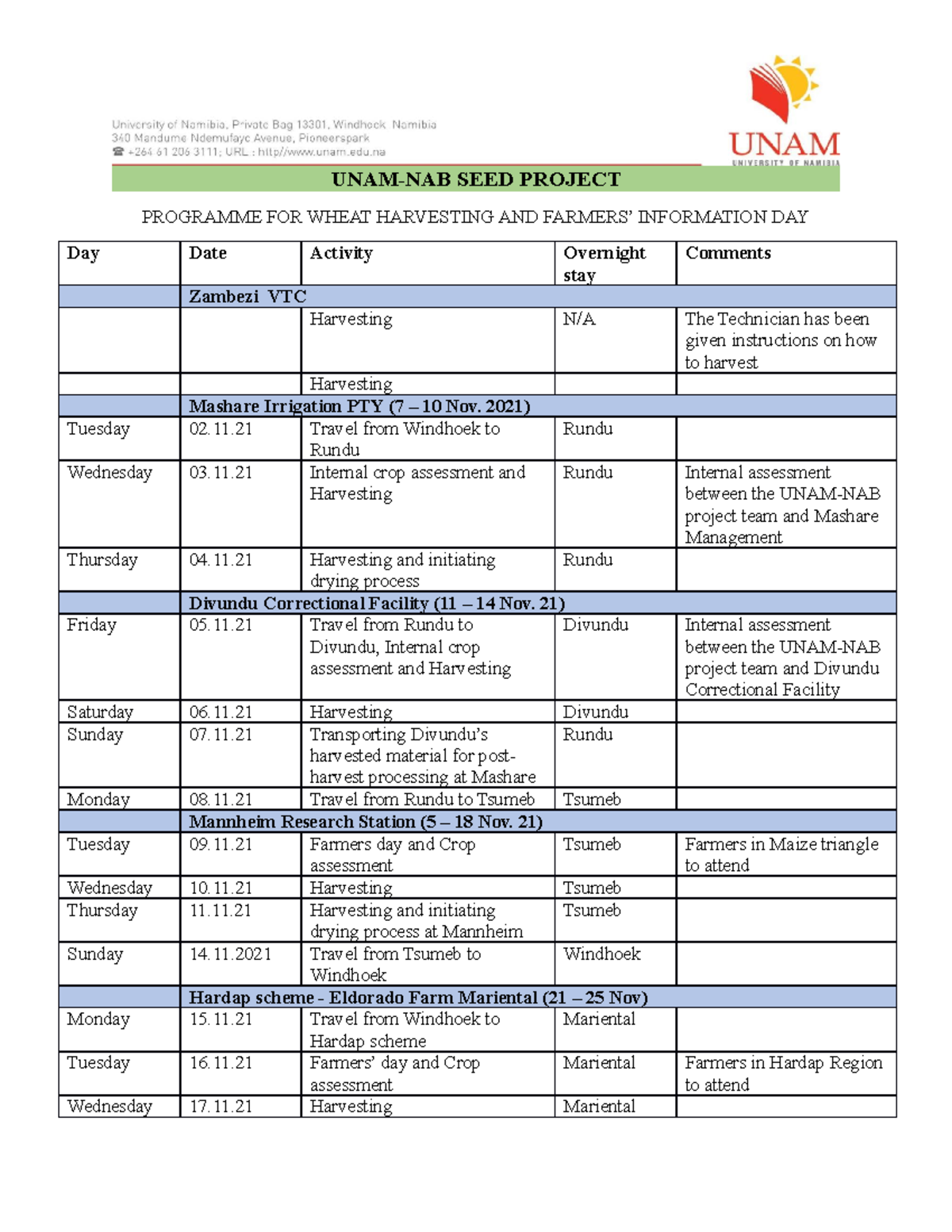 Programme FOR Wheat Harvesting AND Farmers Information DAY - Upadated 2 ...