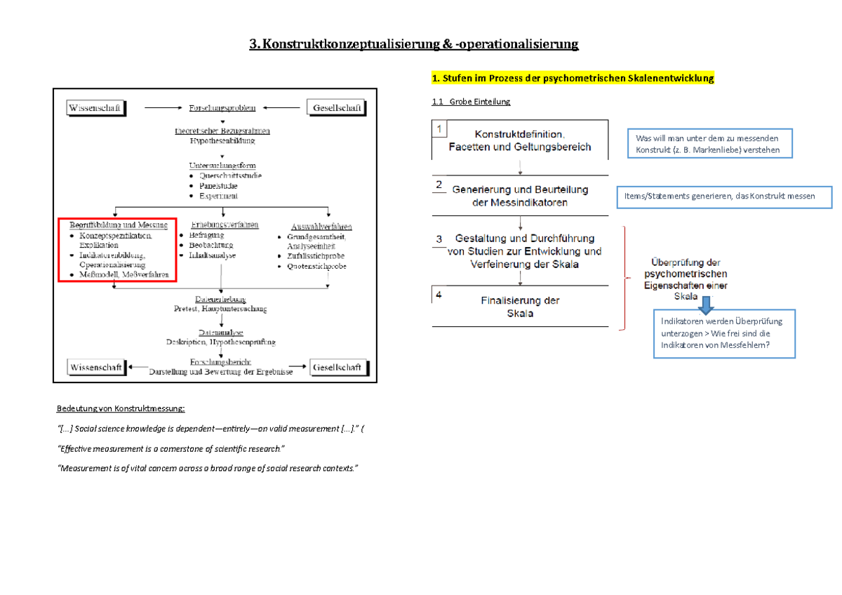 3. Kapitel - Konstruktkonzeptualisierung & -operationalisierung ...