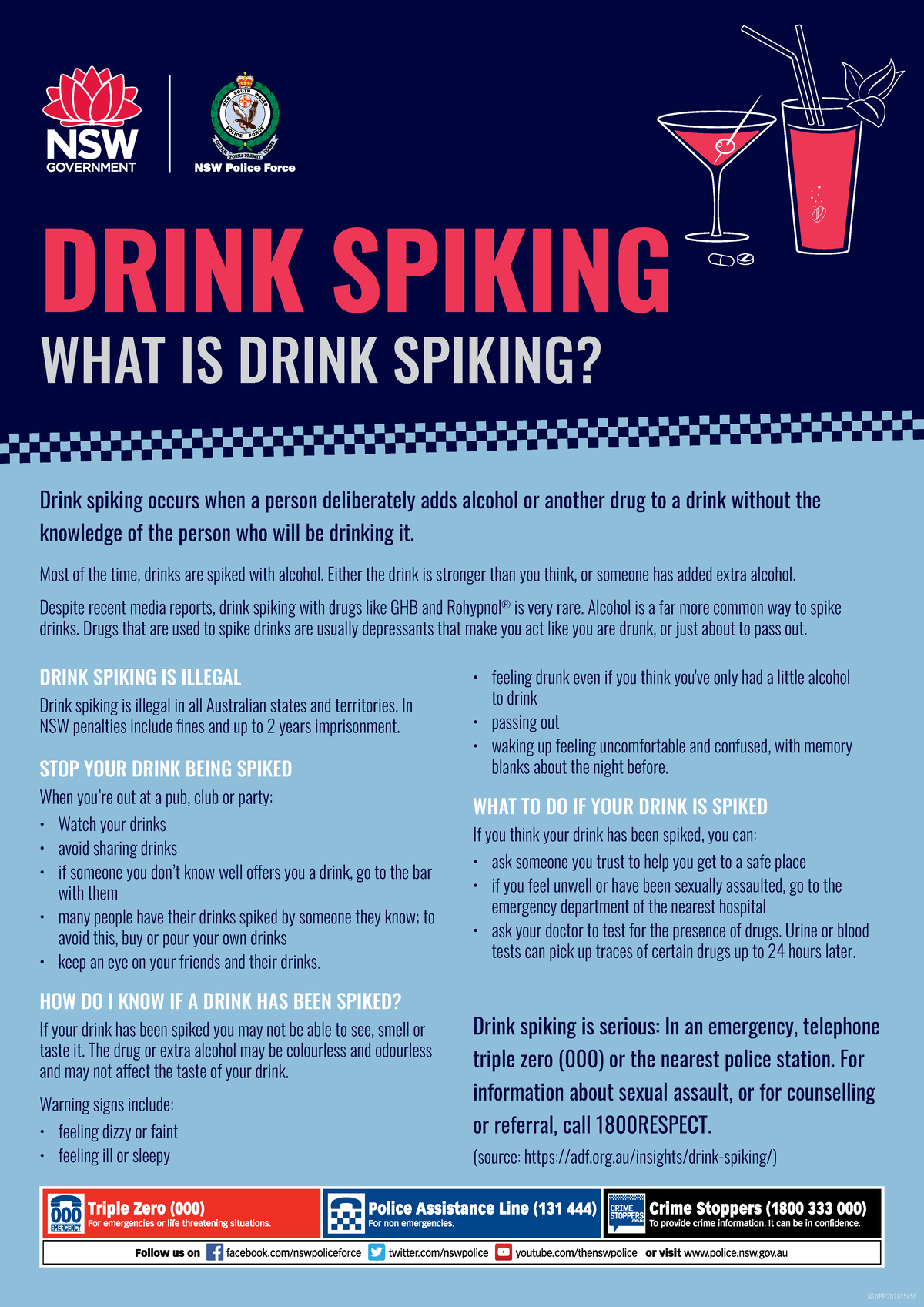 15456 Crime Prevention Fact Sheet Drink Spiking DRINK SPIKING WHAT   Thumb 1200 1697 