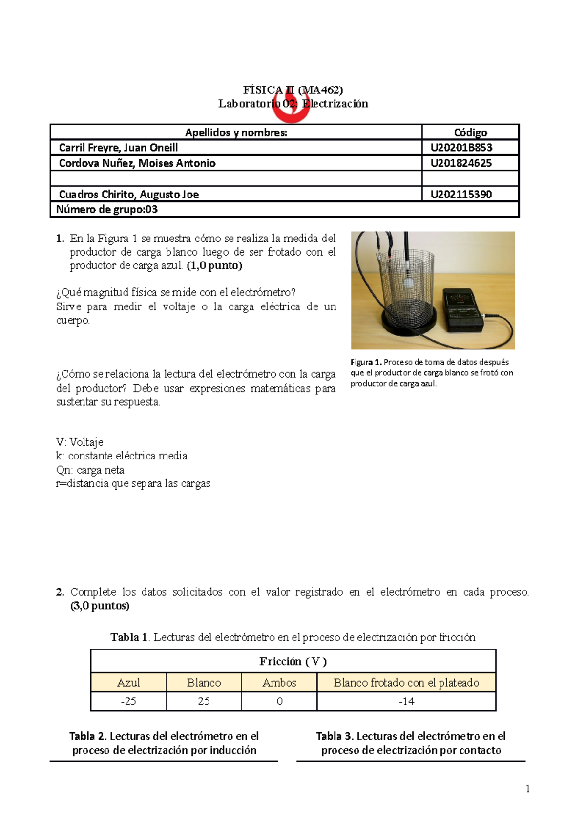 CI4A MA462 L02 Cuadros - Física 2 - FÍSICA II (MA462) Laboratorio 02 ...