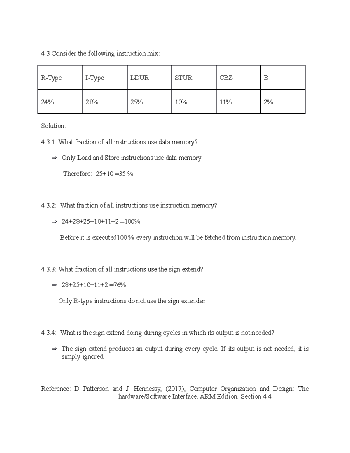 CS-604 HW 4 - We think it will be helpful for the students who are ...