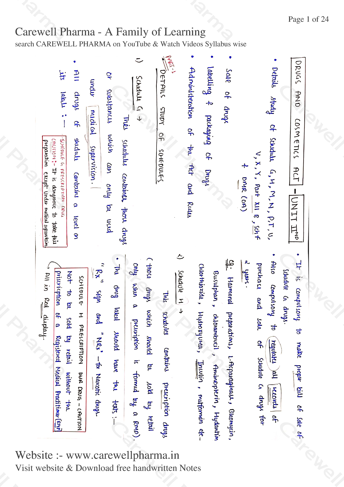 Unit 2, Pharmaceutical Jurisprudence, B Pharmacy 5th Sem, Carewell ...