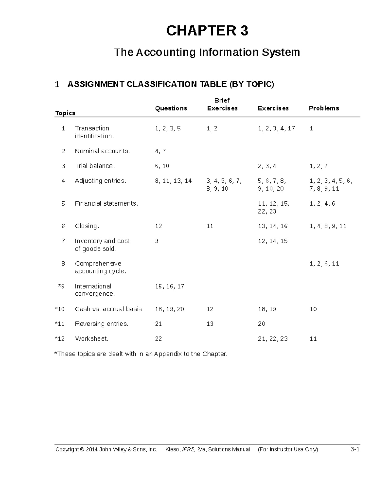Chapter 3 Intermediate Accounting IFRS - CHAPTER 3 The Accounting ...