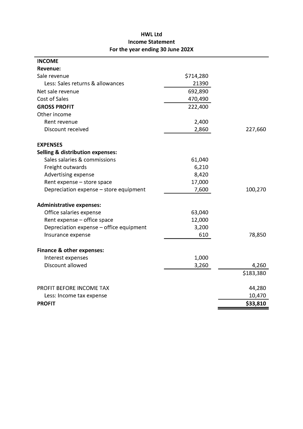 difference-between-discount-allowed-and-discount-received-compare-the