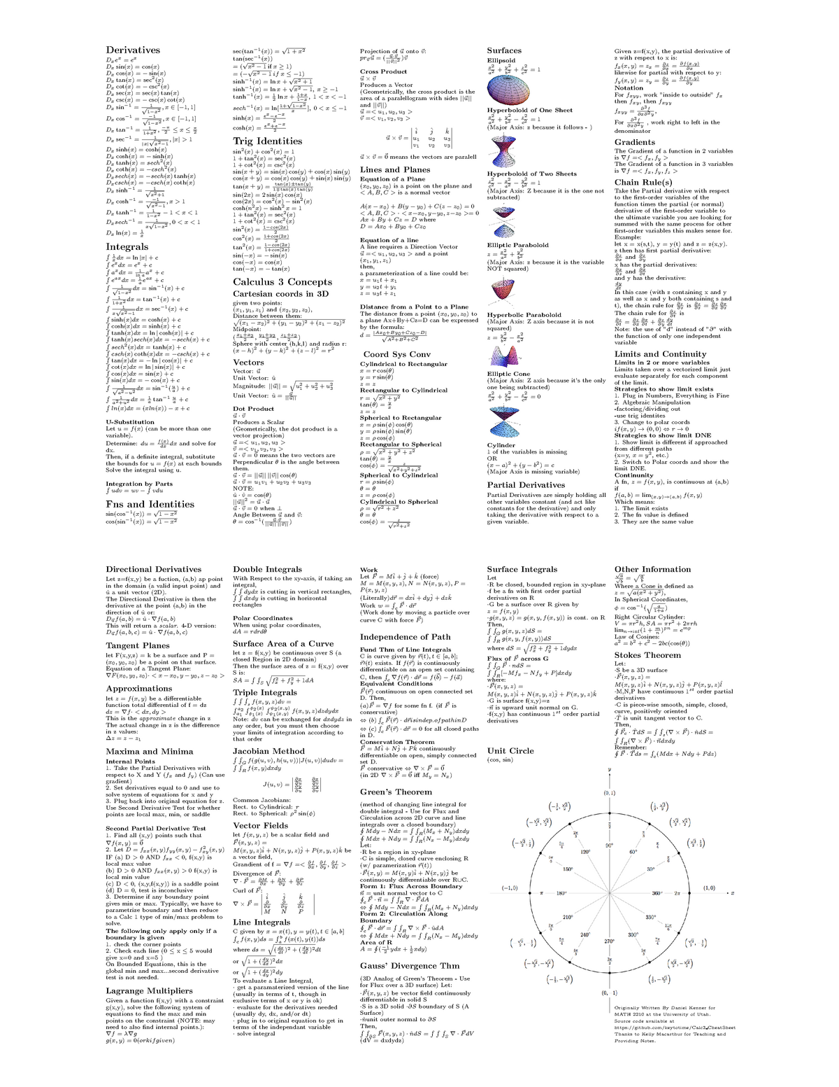 Calc3 Cheat Sheet Onesheet Derivatives D X Ex Ex Dx Sinx Cosx Dx Cosx Sinx Dx Tanx 3492