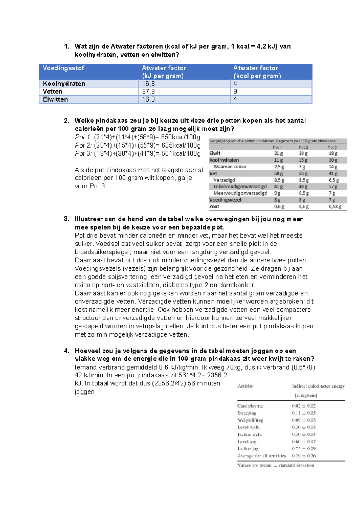 WG 1 15-11 - Uitwerkingen Van De Werkgroep - Wat Zijn De Atwater ...