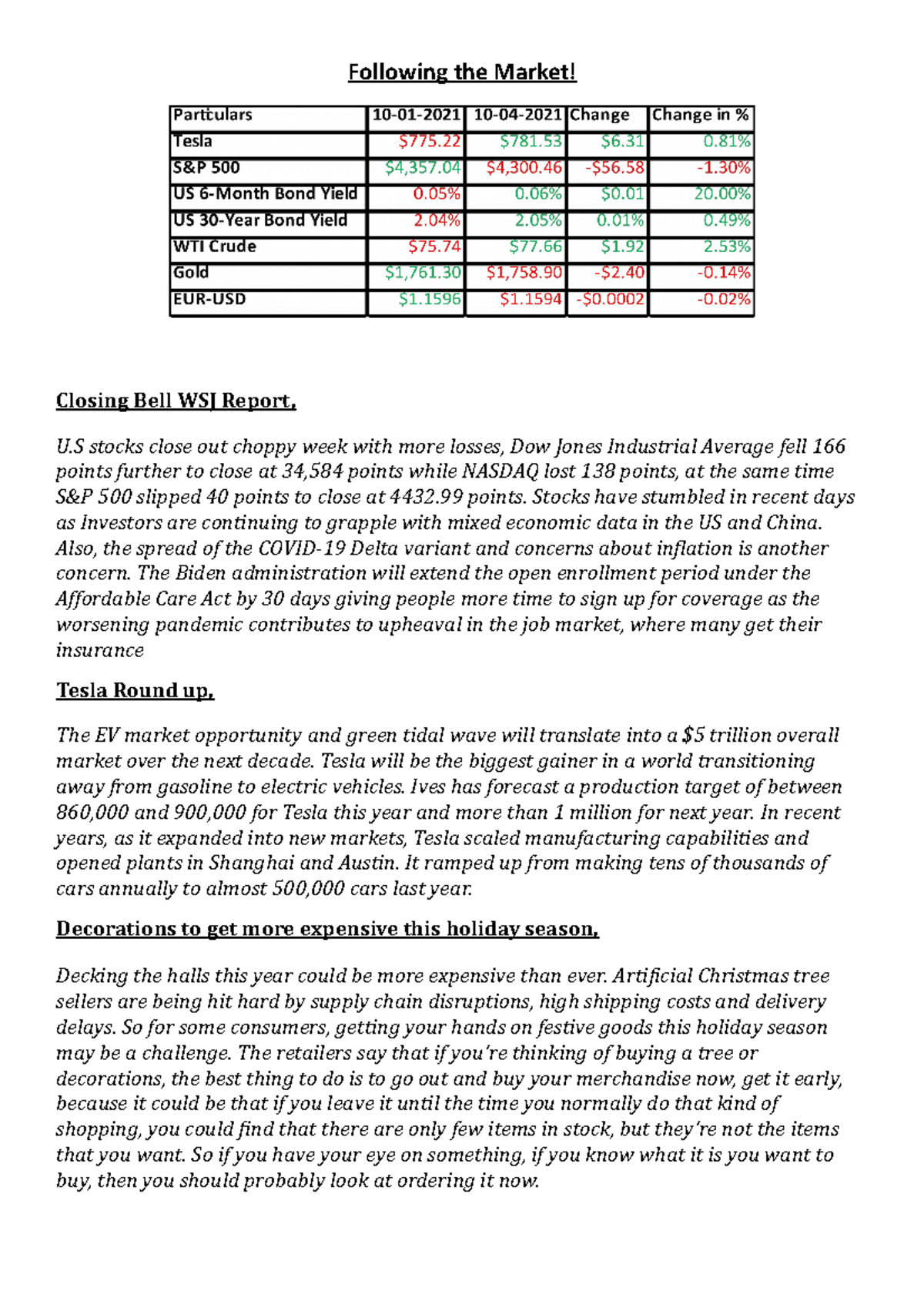 Pudu - This Is Some Bs - Following The Market! Closing Bell WSJ Report ...