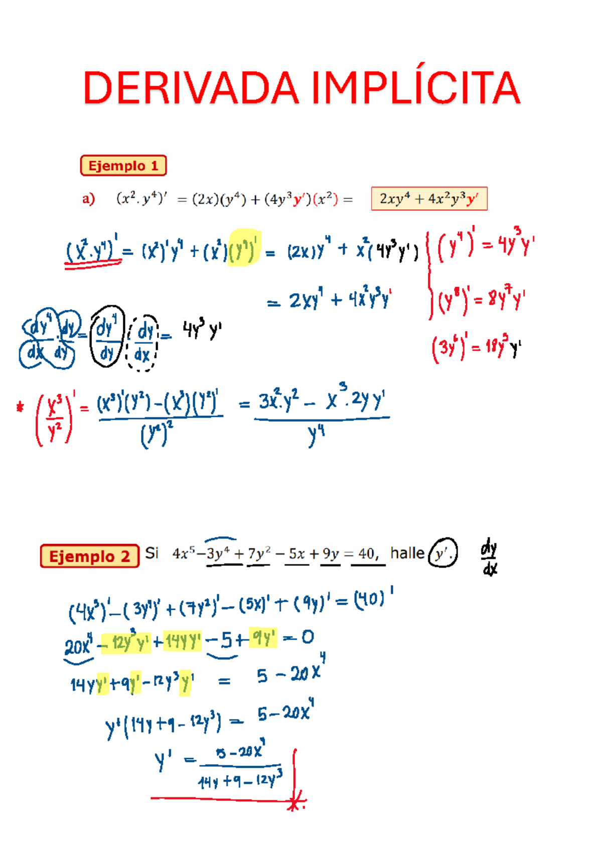 Derivada Implícita - MATEMÁTICA APLICADA A LOS NEGOCIOS - DERIVADA ...