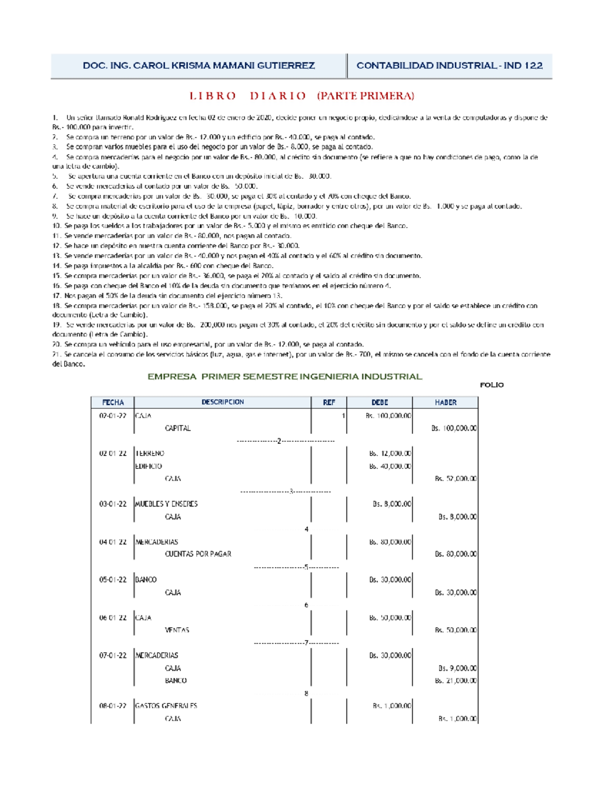 5.14 Ejercicio Resuelto - Contabilidad I - Studocu
