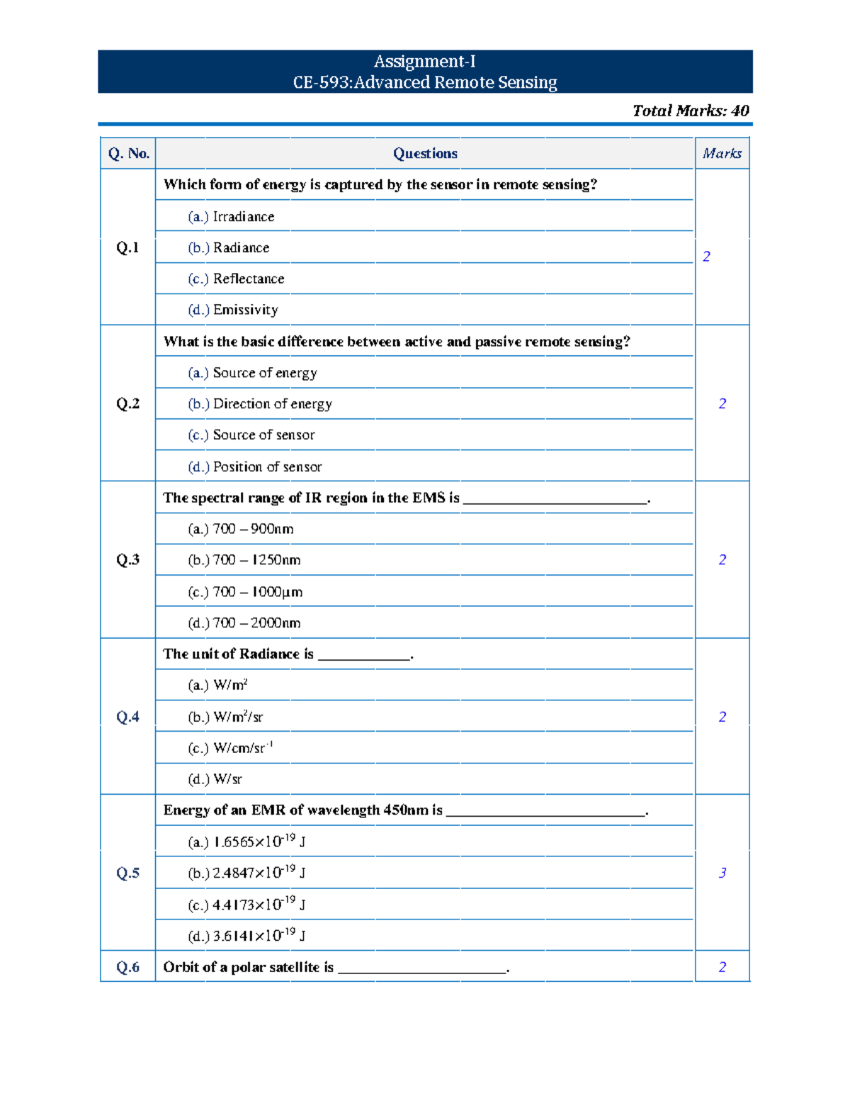 Assignment-1 - assdfn - CE-593:Advanced Remote Sensing Total Marks: 40 ...