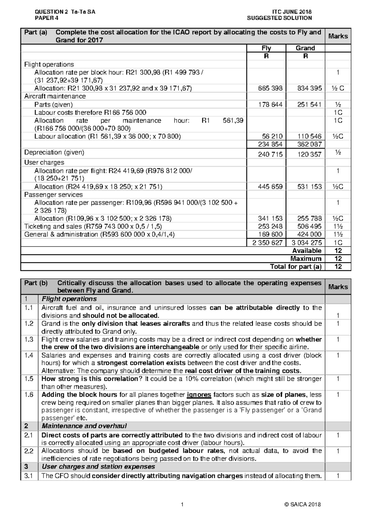 Q1 Take to the Air solution QUESTION 2 TaTa SA ITC JUNE 2018 PAPER 4