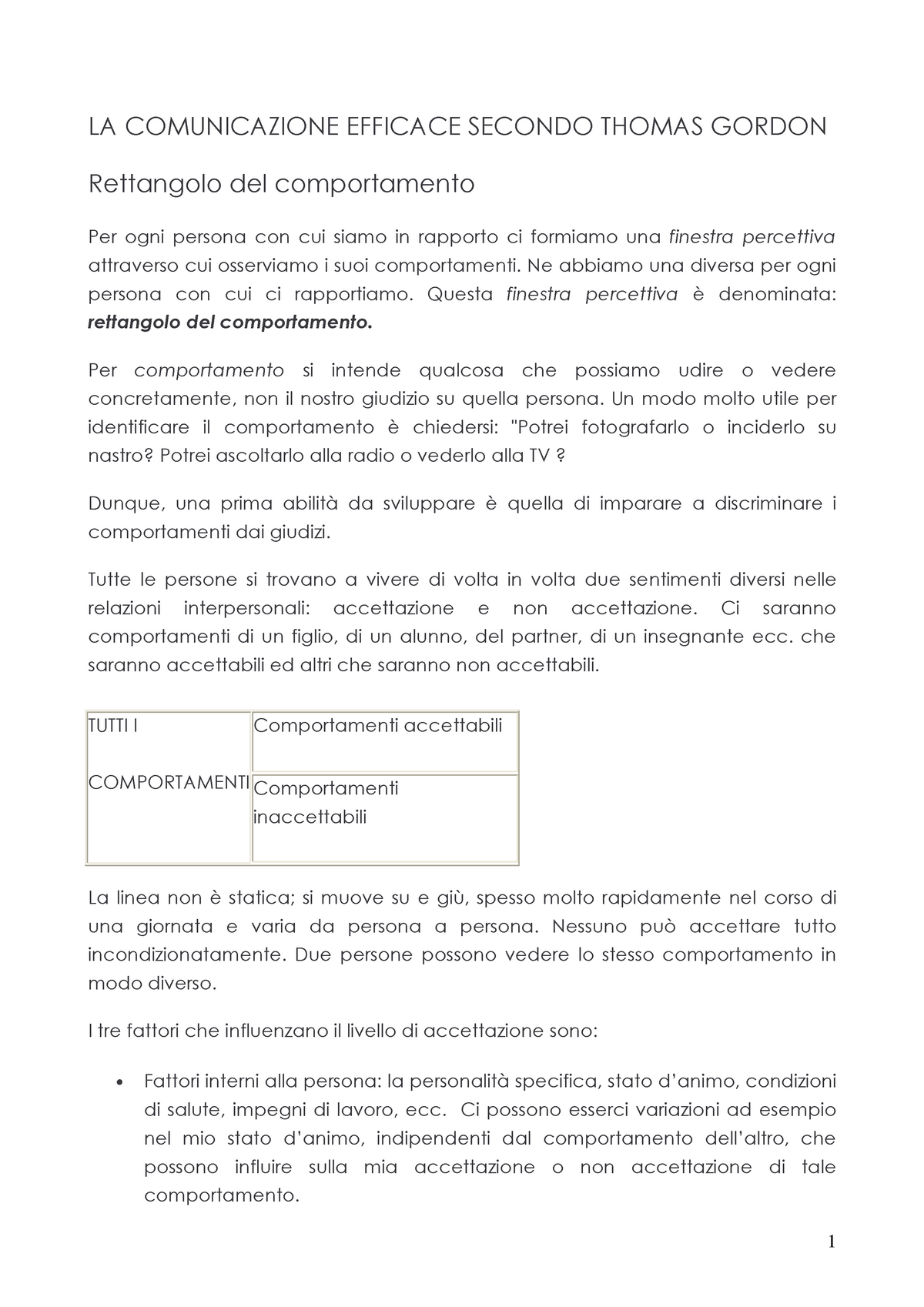 Il Metodo Thomas Gordon - LA COMUNICAZIONE EFFICACE SECONDO THOMAS ...