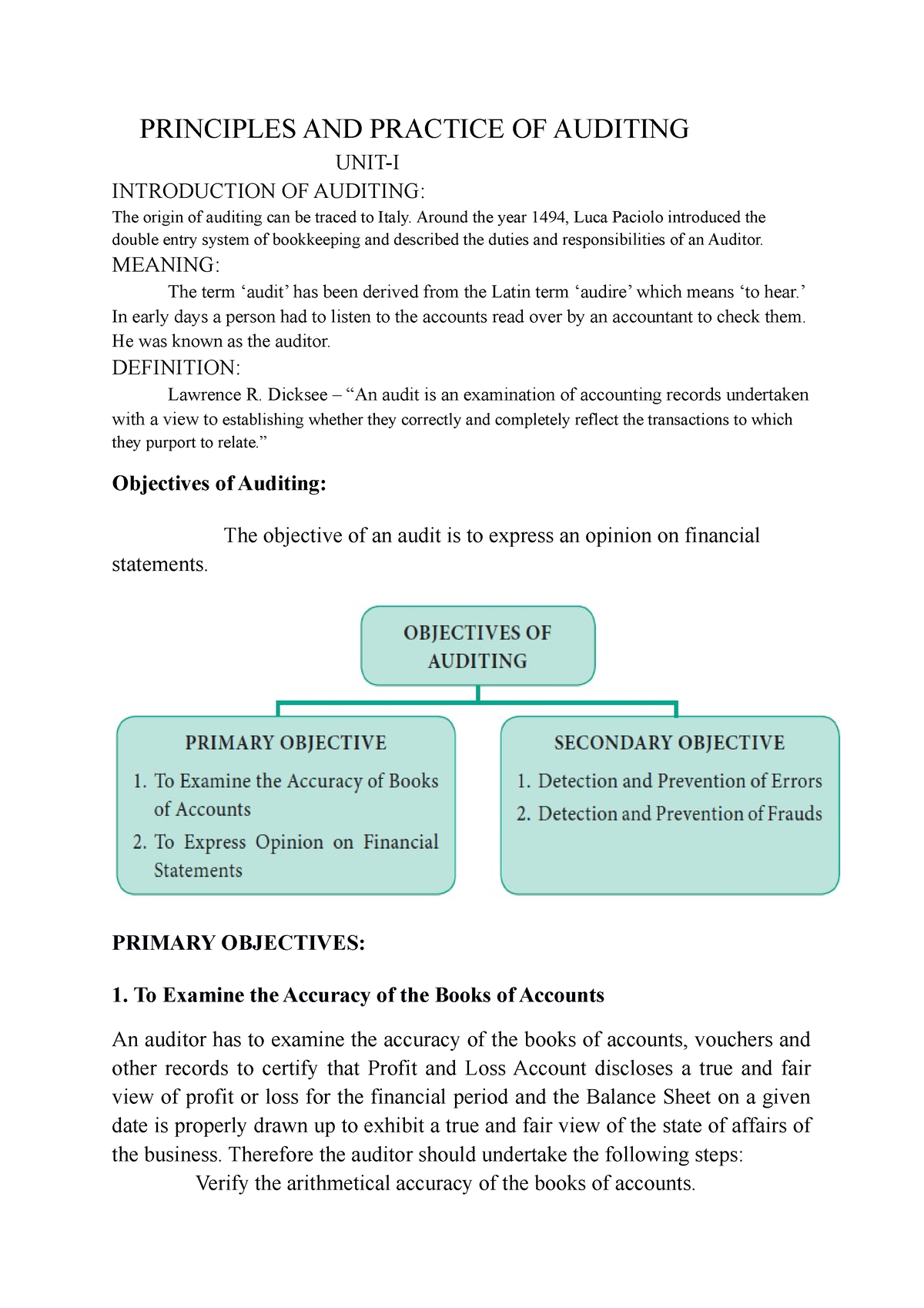 Principles AND Practice OF Auditing - PRINCIPLES AND PRACTICE OF ...