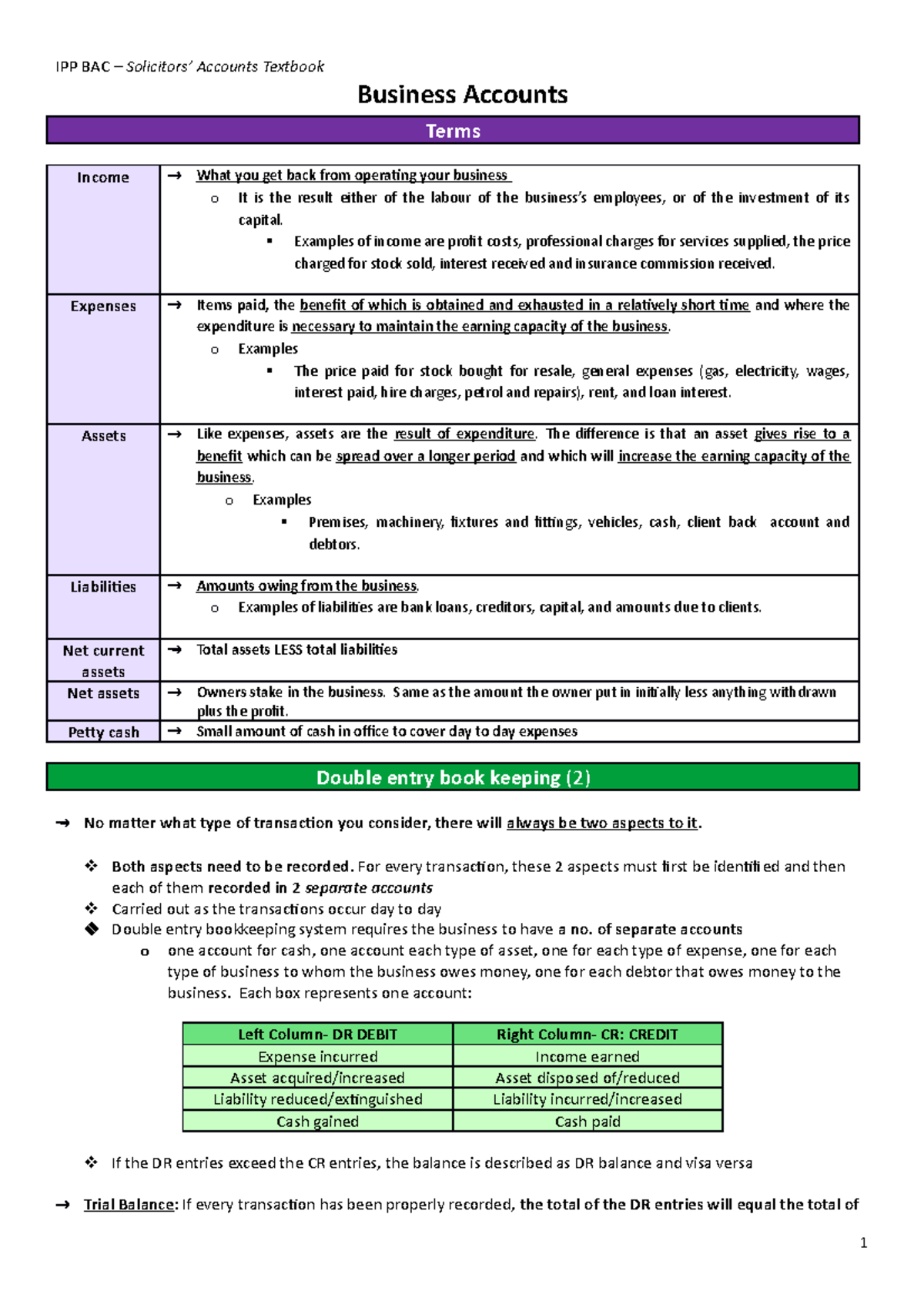 BAC Notes and Words - Business Accounts Terms Income What you get back ...