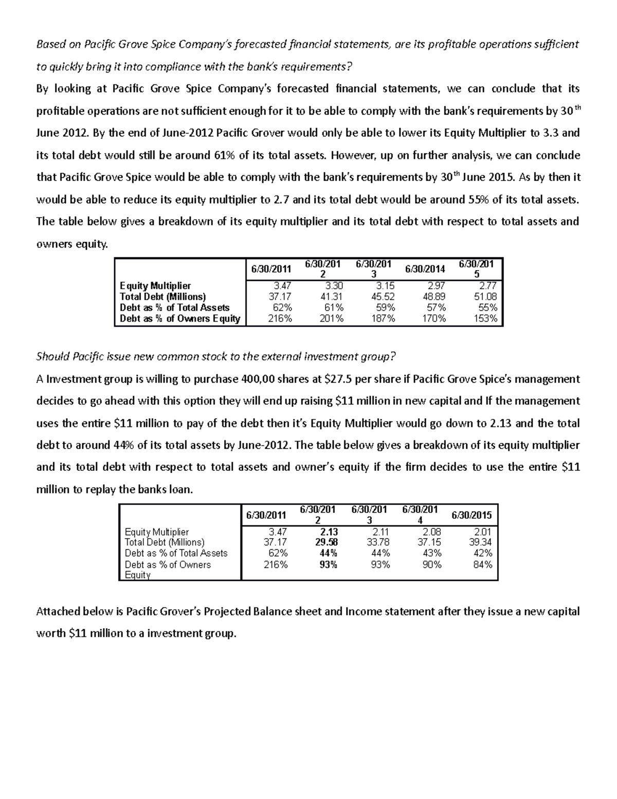 254639970 Pacific Grove Spice Company Based on Pacific Grove Spice
