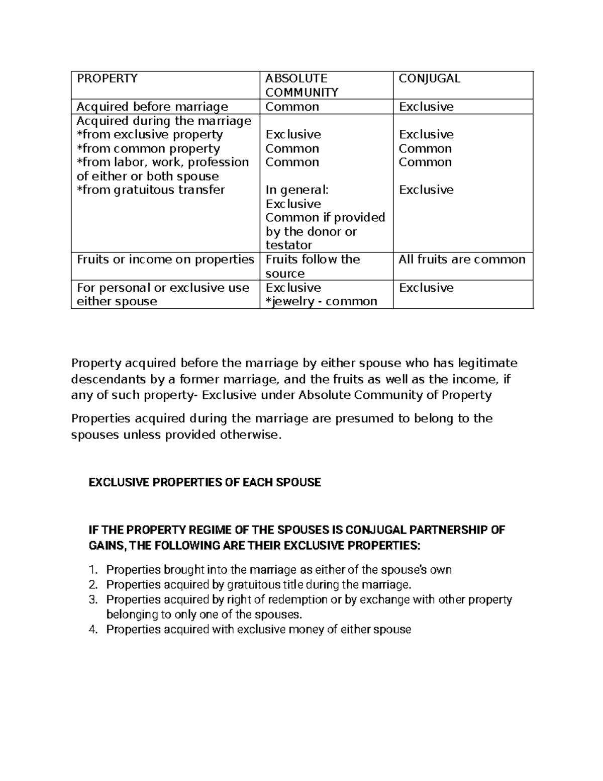 Property regime and tax credit PROPERTY ABSOLUTE COMMUNITY CONJUGAL