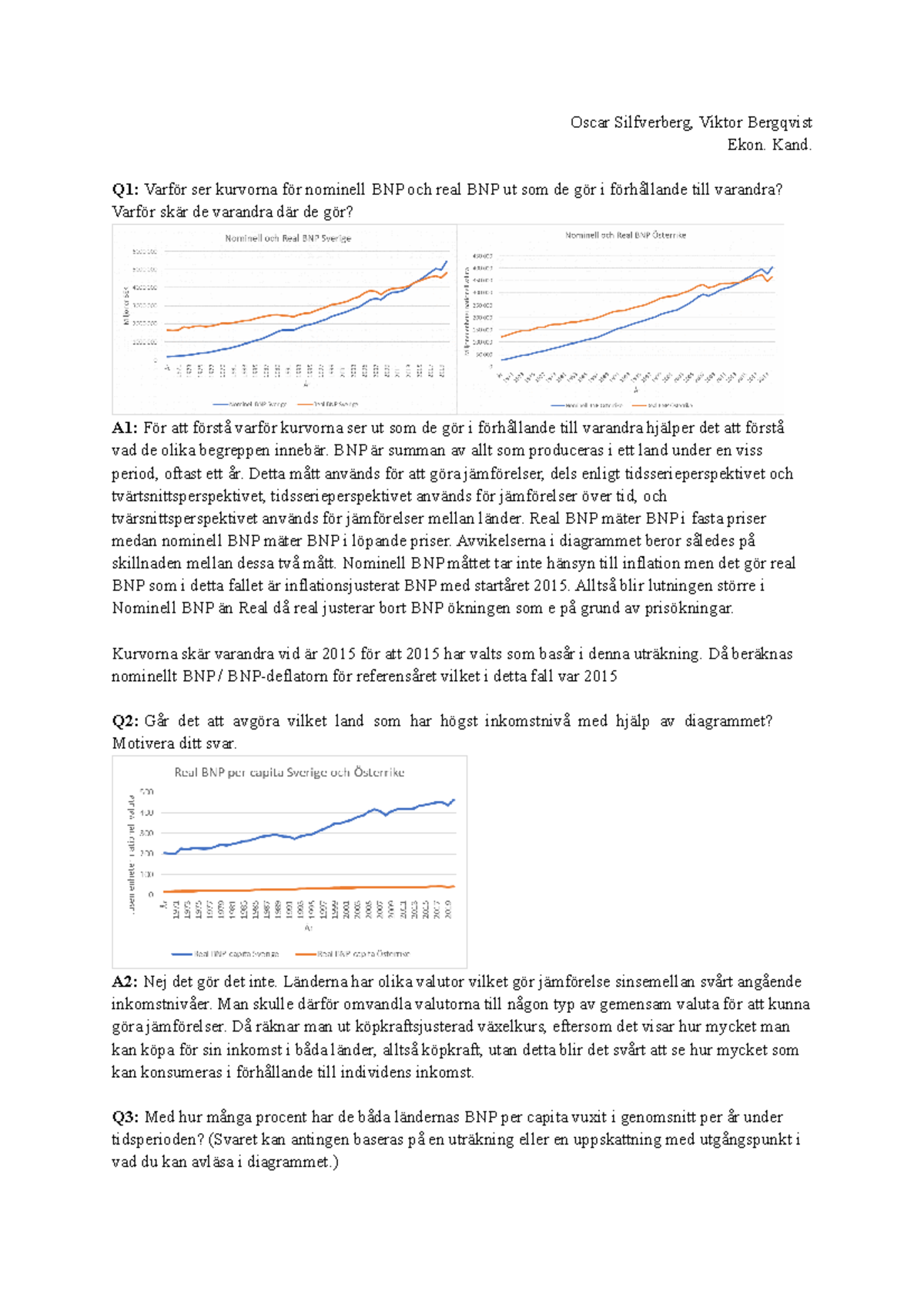 Excel-uppgift 1 - Excel Uppgift 1 - Oscar Silfverberg, Viktor Bergqvist ...