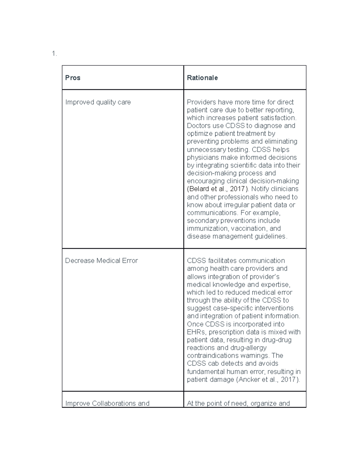 Week 5- Clinical Decision Support Systems - 1. Pros Rationale Improved ...