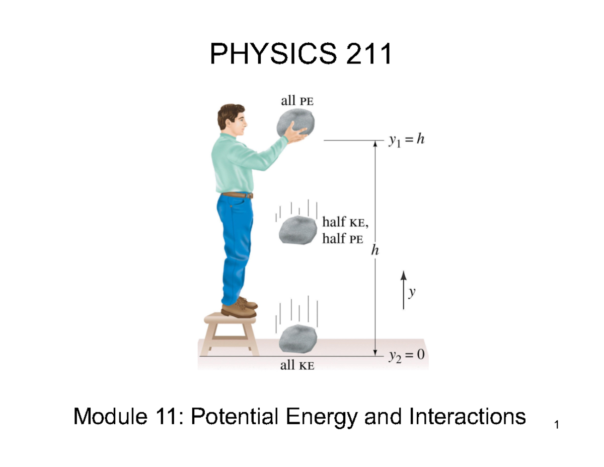 Physics Module 11 - Lesson 1 - PHYSICS Module 11: Potential Energy And ...