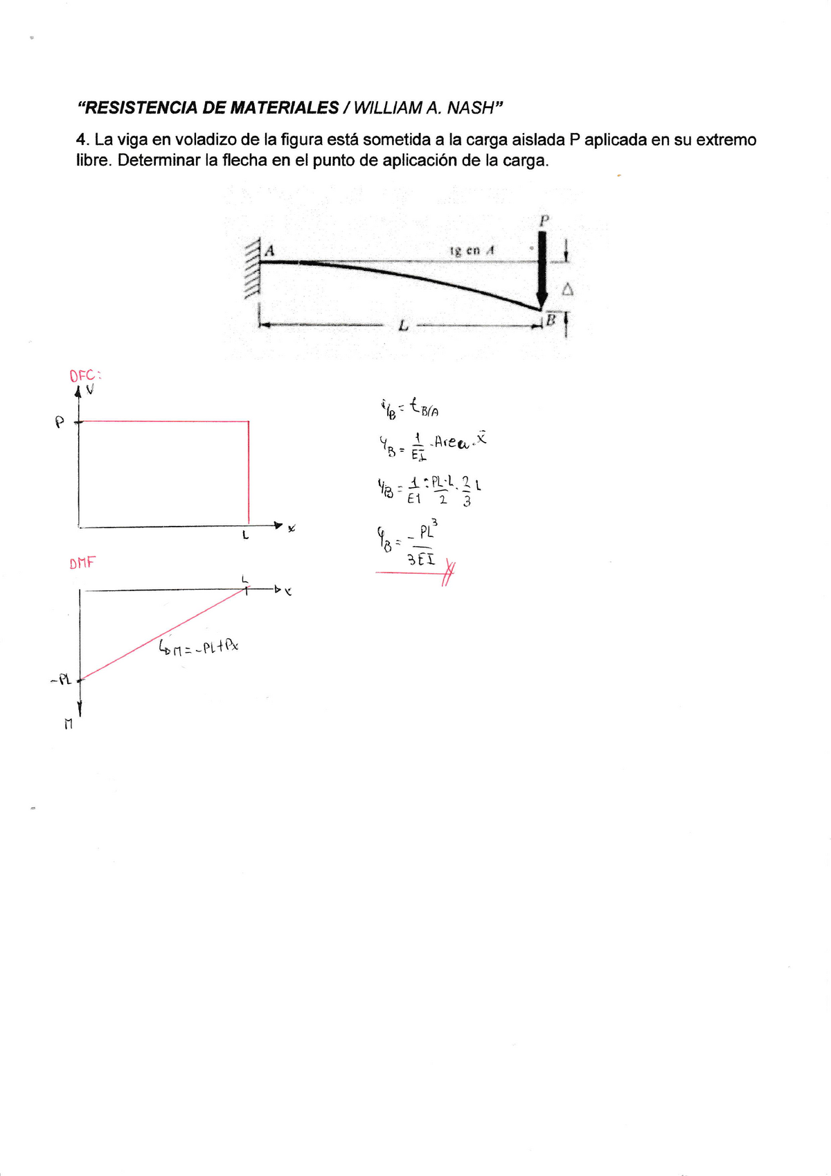 Deflexión De Vigas (Metodo De Areas) - "RES'STEfVCIA DE MATERIALES ...