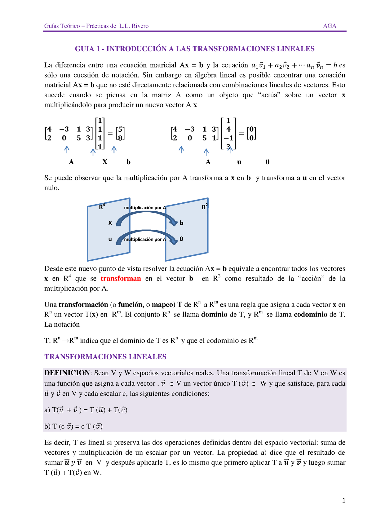 Unidad 4 Guia 1 IntroducciÓn A Las Transformaciones Lineales La Diferencia Entre Una 7213