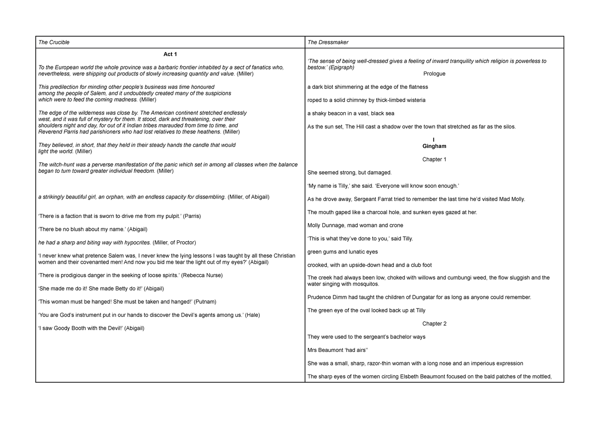 The Crucible and The Dressmaker Quotes The Crucible The Dressmaker Act 1 To the European world