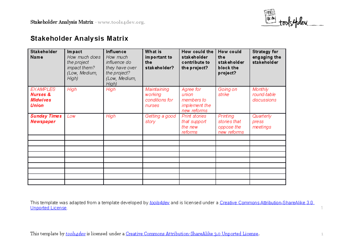 Stakeholder-Analysis-Matrix-Template 2 5fbded 45d6eccb93838657 ...