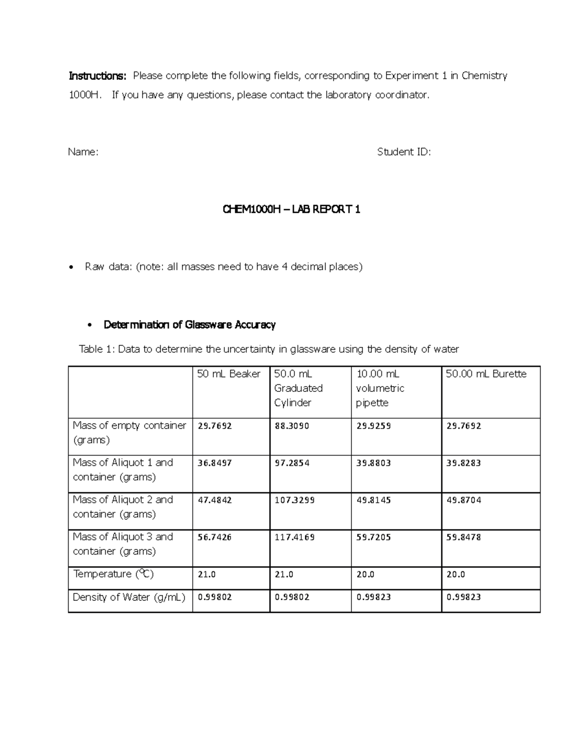 Chem1000-Lab1 - First Lab Of The Class. - Instructions: Please Complete ...