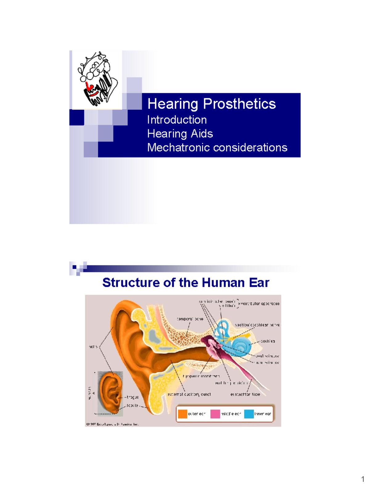 02a Hearing Introduction 2021 Hearing Prosthetics Introduction