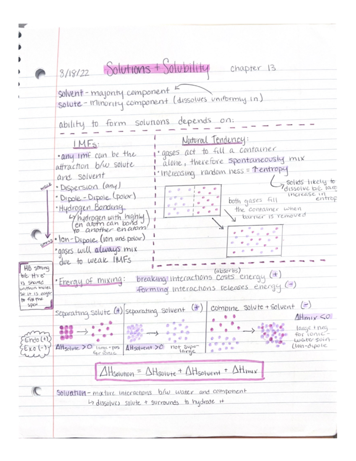 Ability to form - Detailed Notes of Chapter 13: Solutions and ...