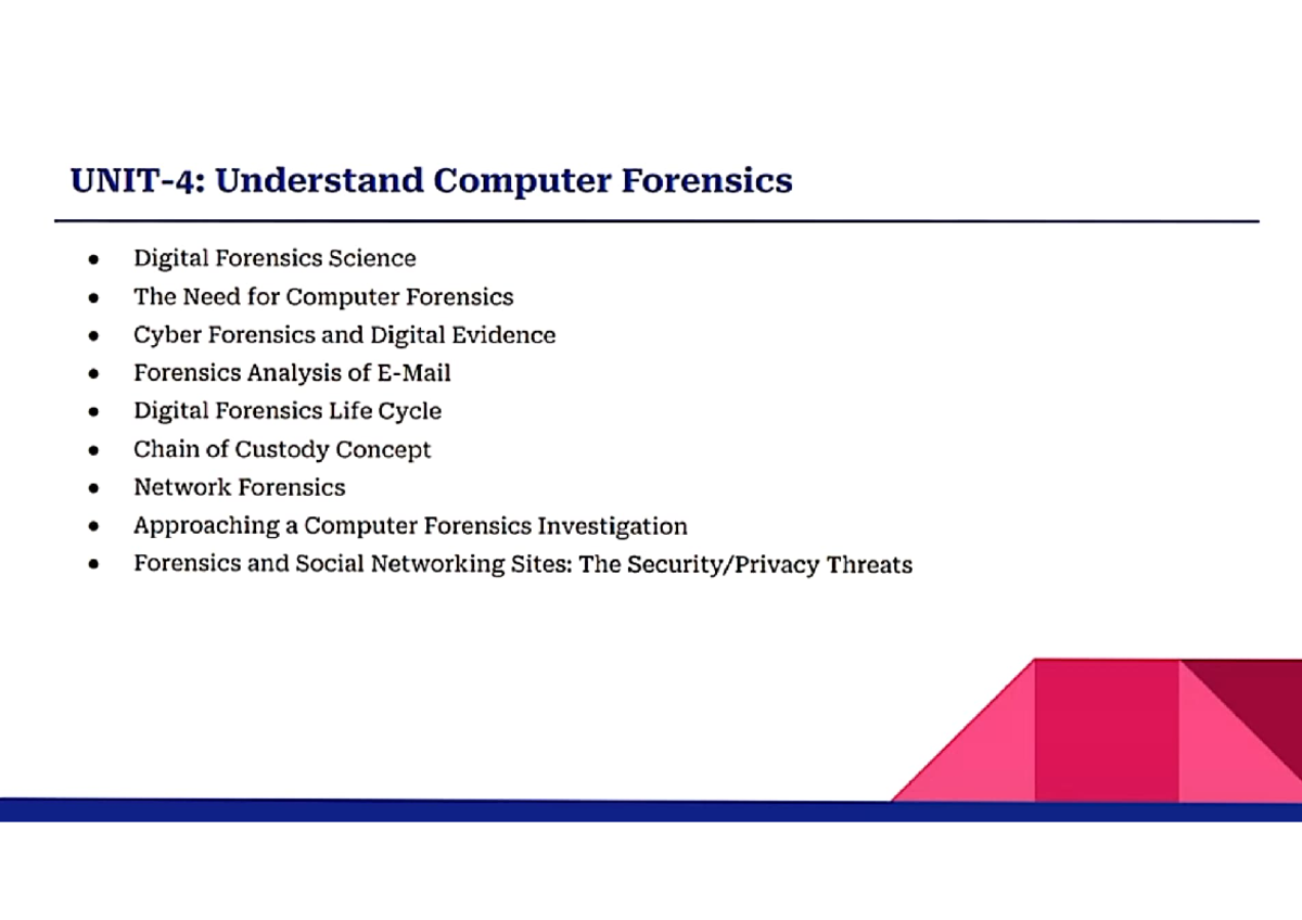 Cybersecurity U-4 - Cyber security note chapter No.4 - UNIT 4 ...